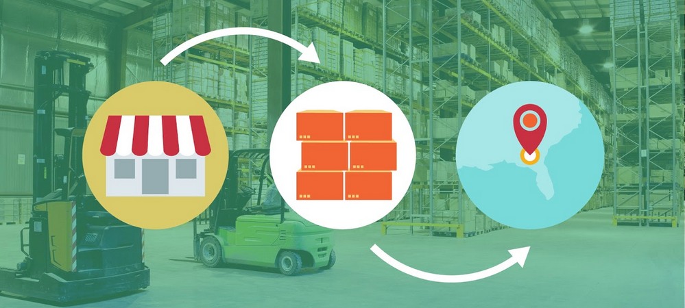 e commerce e dropshipping - ABLogistica Monterotondo Roma