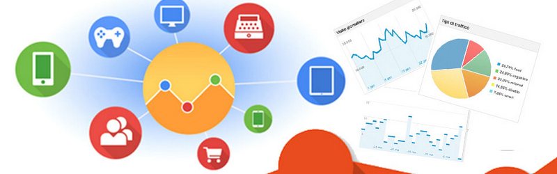 monitoraggio magazzino e-commerce ablogistica monterotondo roma nord